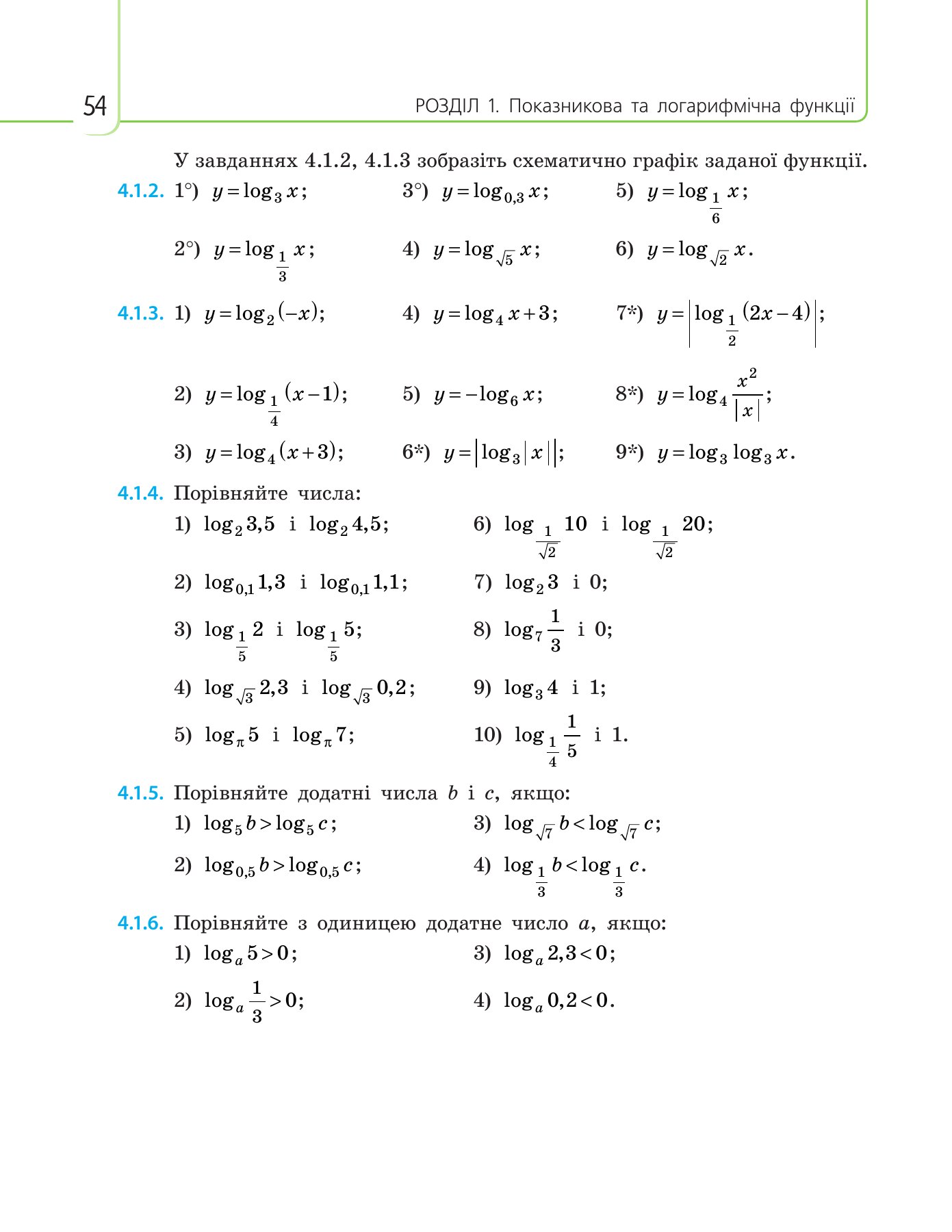 Сторінка PDF 54