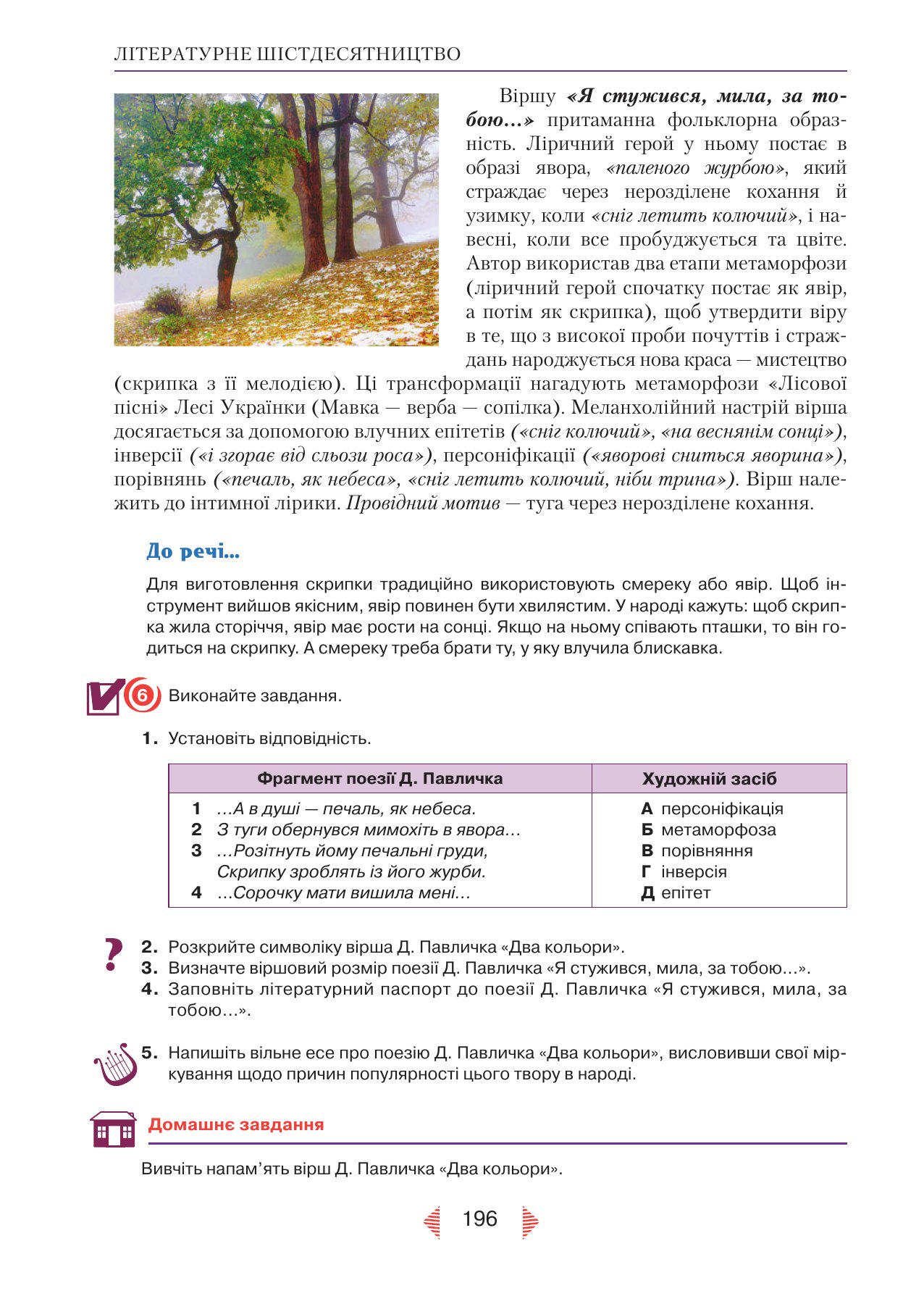 Сторінка PDF 196