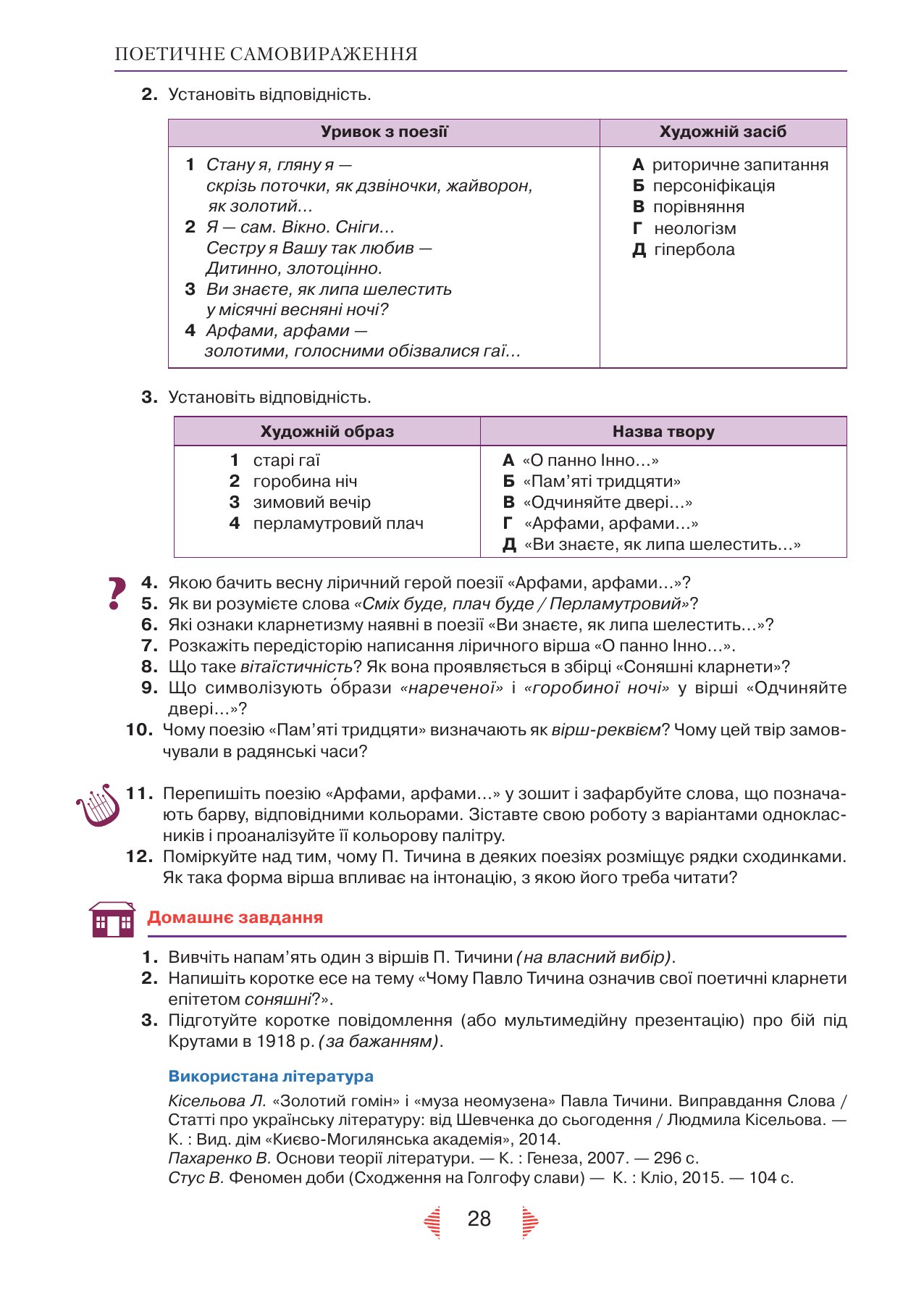 Сторінка PDF 28